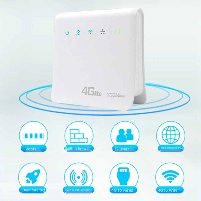 specify Category desk 300Mbps Wifi Routere 4G LTE CPE Mobile Router cu Port LAN Suport SIM Card  Portabil Wireless Router WiFi-UE Plug vanzare \ Computer & Office -  www.cosmeticetop.ro